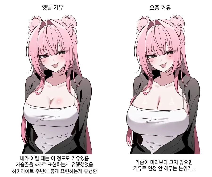 예전 거유 기준과 요즘 거유 기준