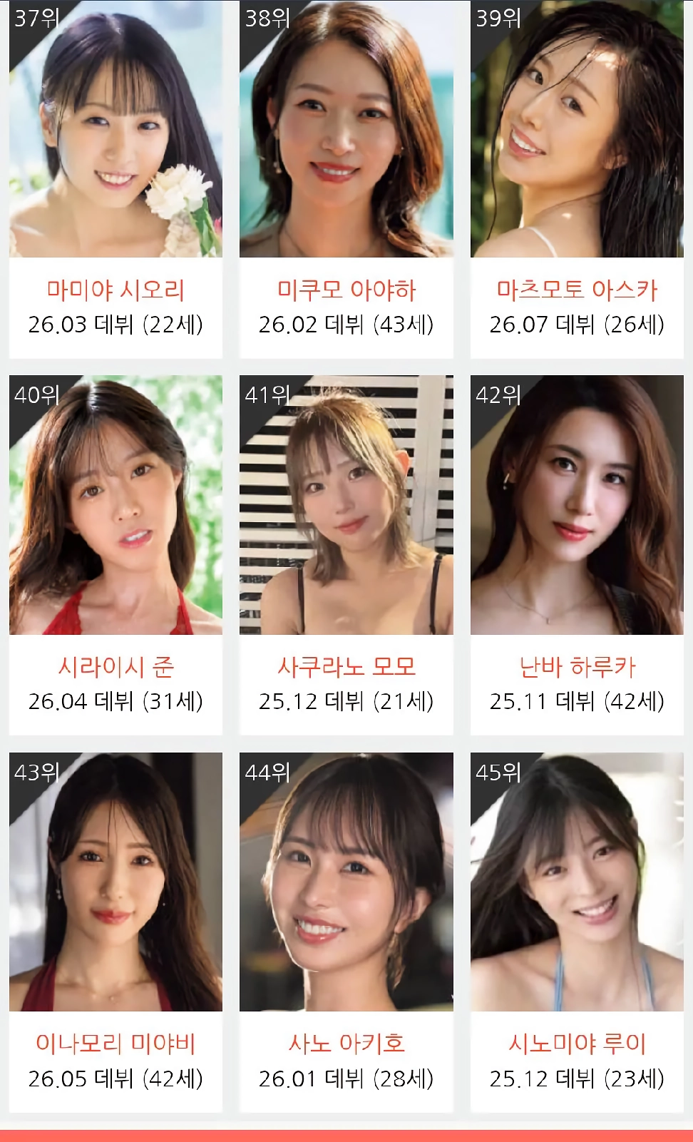[한국기준]2026년 7월 AV신인여배우 TOP45 [이노우에 모모 10주연속 1등]