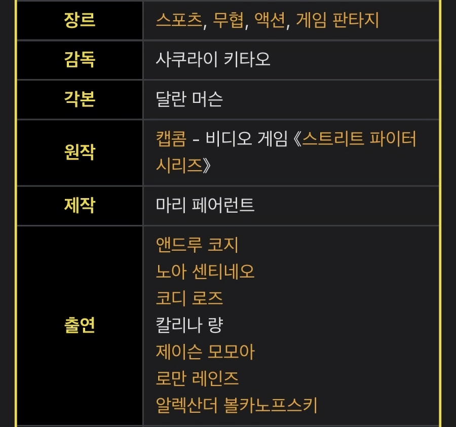 춘리 근황