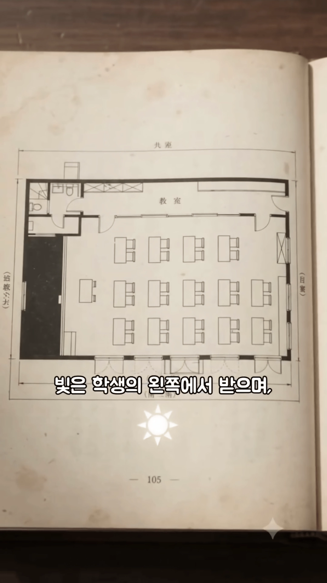 학교 교실의 창문은 항상 왼쪽인 슬픈 이유