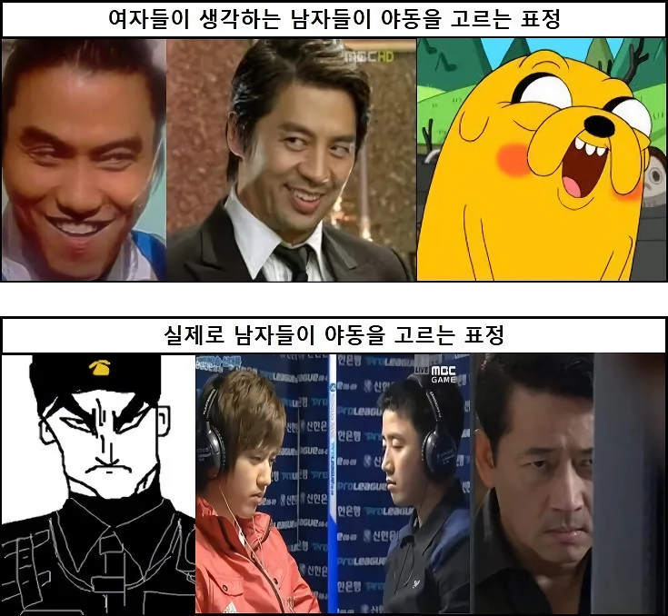 남자는 딸치는데 얼마나 걸려?