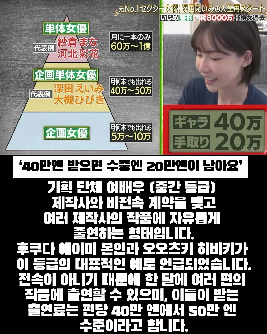 후카다에이미가 알려주는 작품당 받는가격