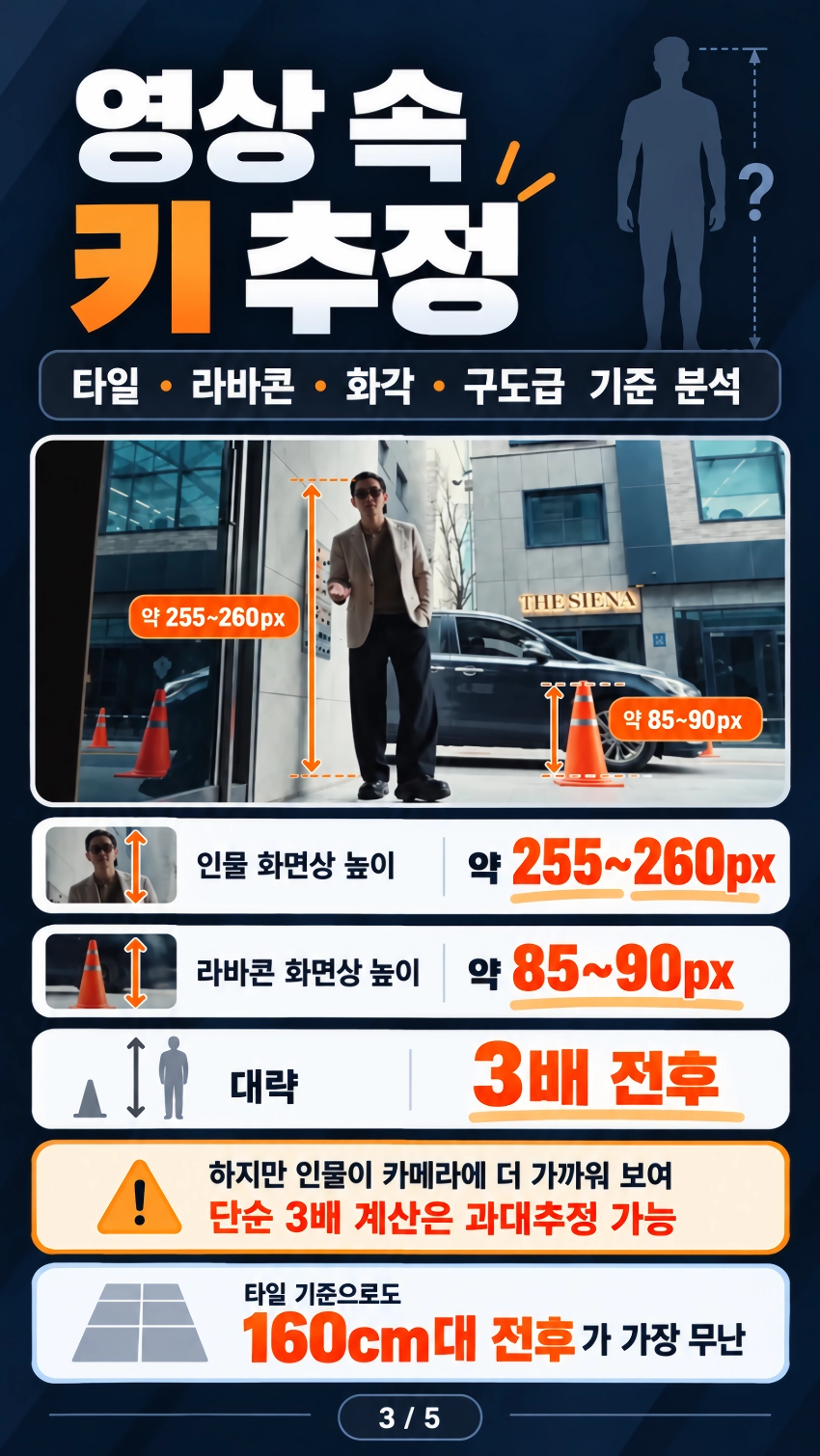 그 새끼의 키를 과학적으로 분석해보자