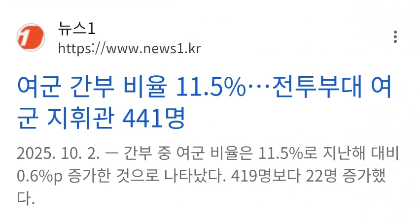 싱글벙글 싱갤 인식과 달리 급속도로 증가 중인 것