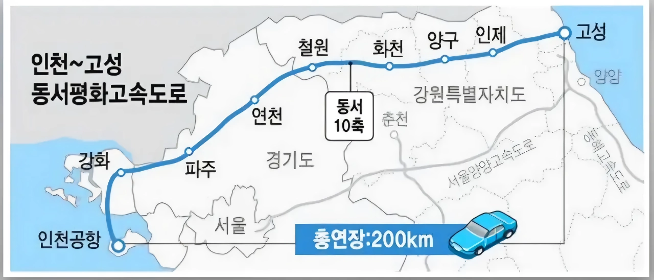 현재 논란이라는 고속도로 설계안.jpg
