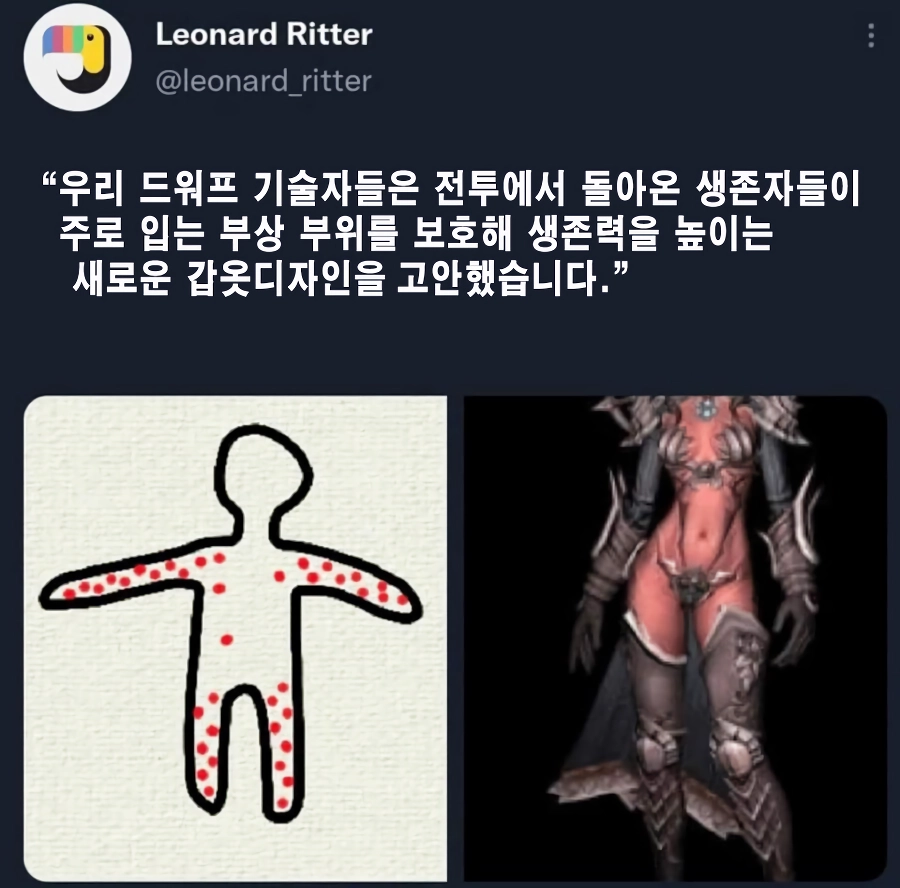 편향된 갑옷