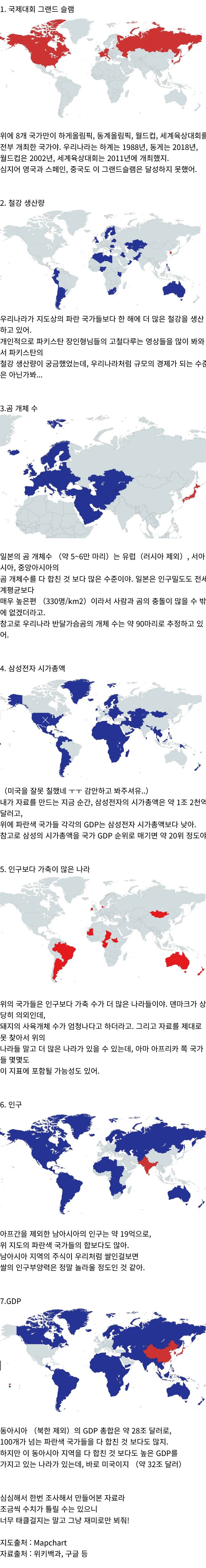 TMI) 세계지도로 보는 알쓸신잡
