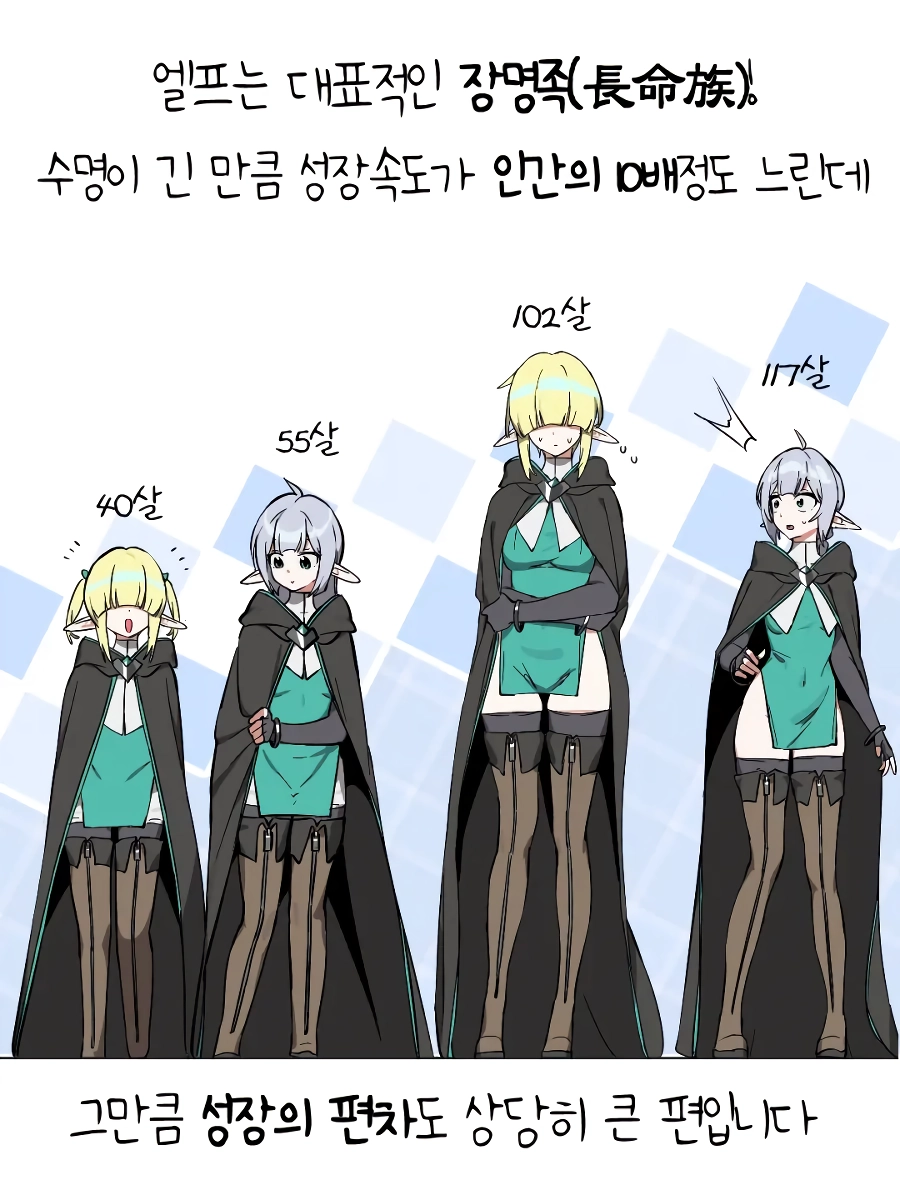 ㅇㅎ) 성장기가 다른 엘프 자매.manhwa