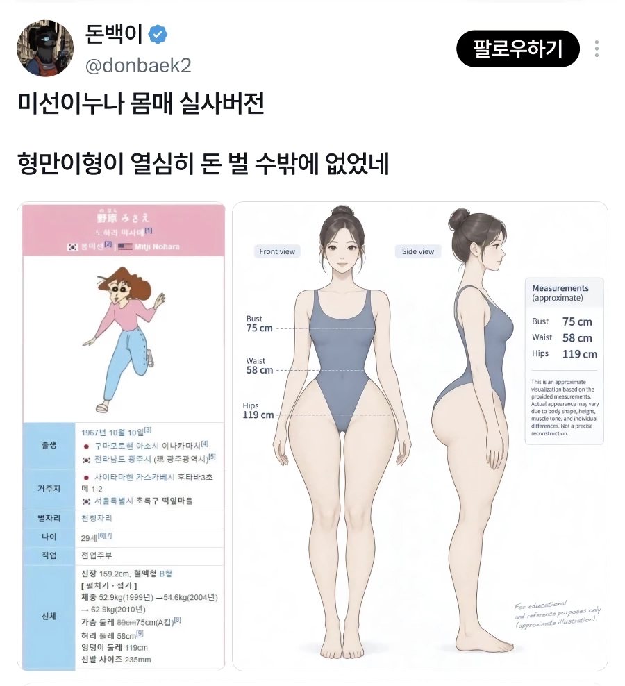 중소기업 영업계장이 되면 가질수있는것
