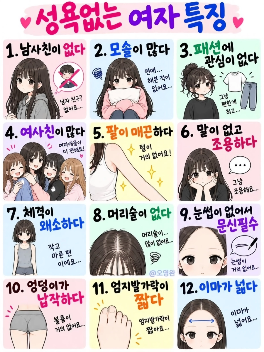 성욕 없는 여자 특징