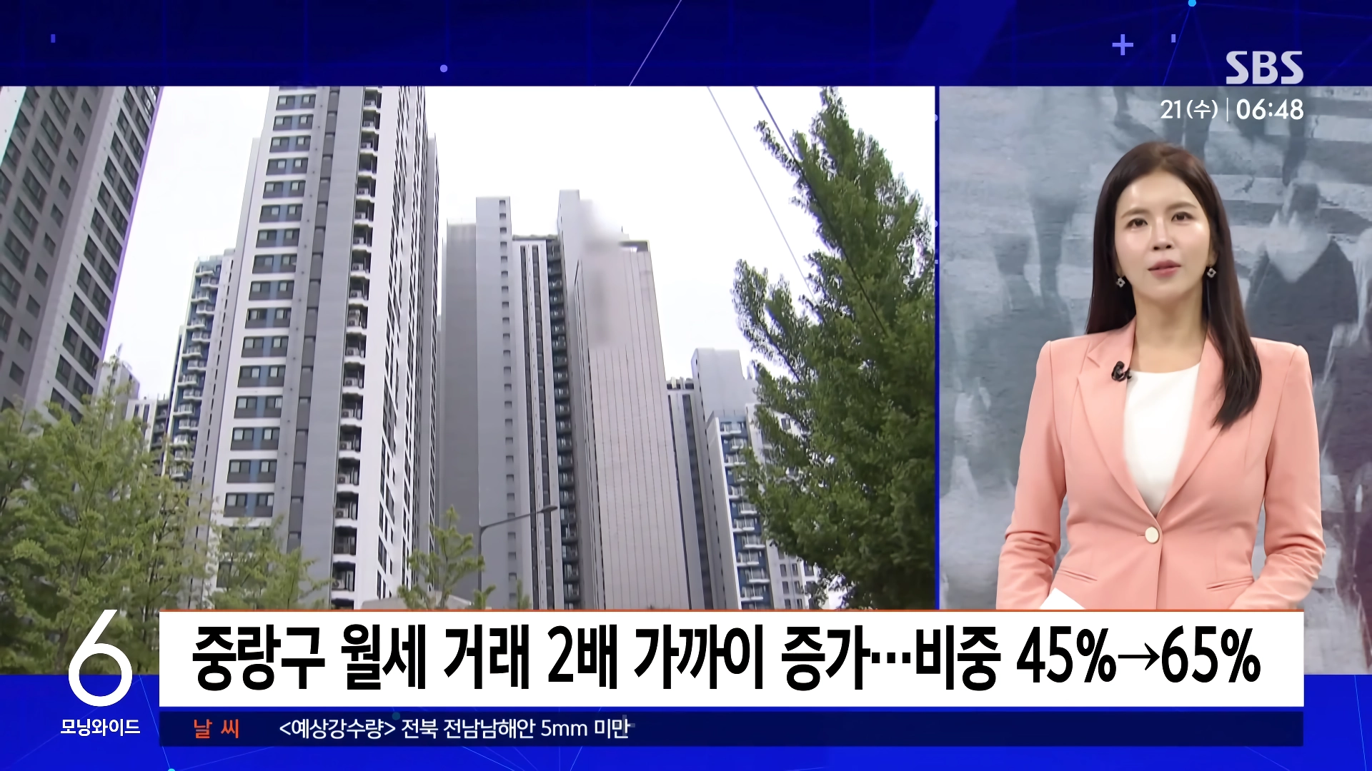 “”””통계 작성 이후 처음 추월””””서울 ”임대차” 시장, 판 뒤집혔다.