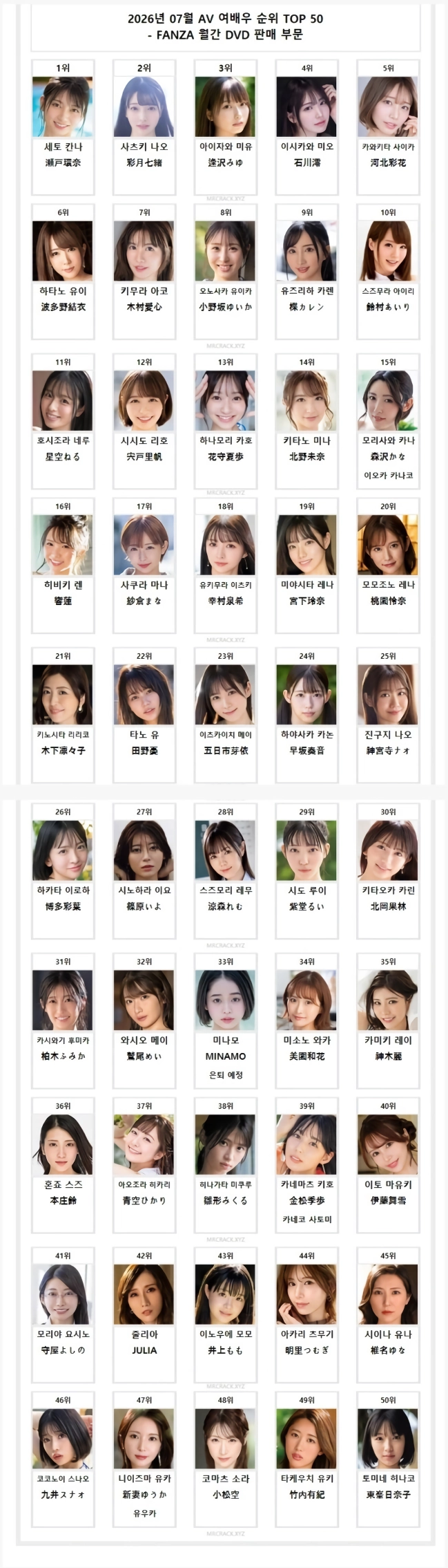 최신자 일본 현지 AV 배우 인기 서열
