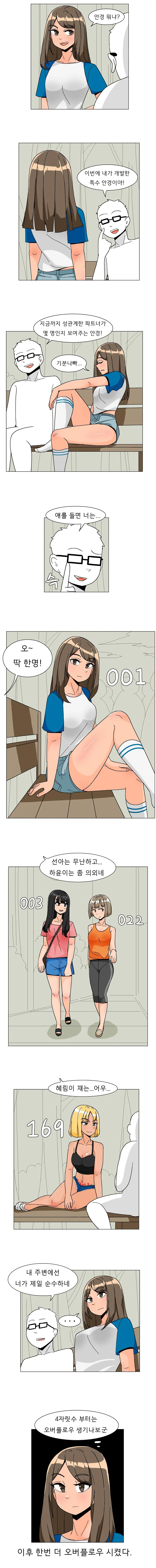 ㅇㅎ) ㅅㅅ 횟수가 보이는 안경 만화