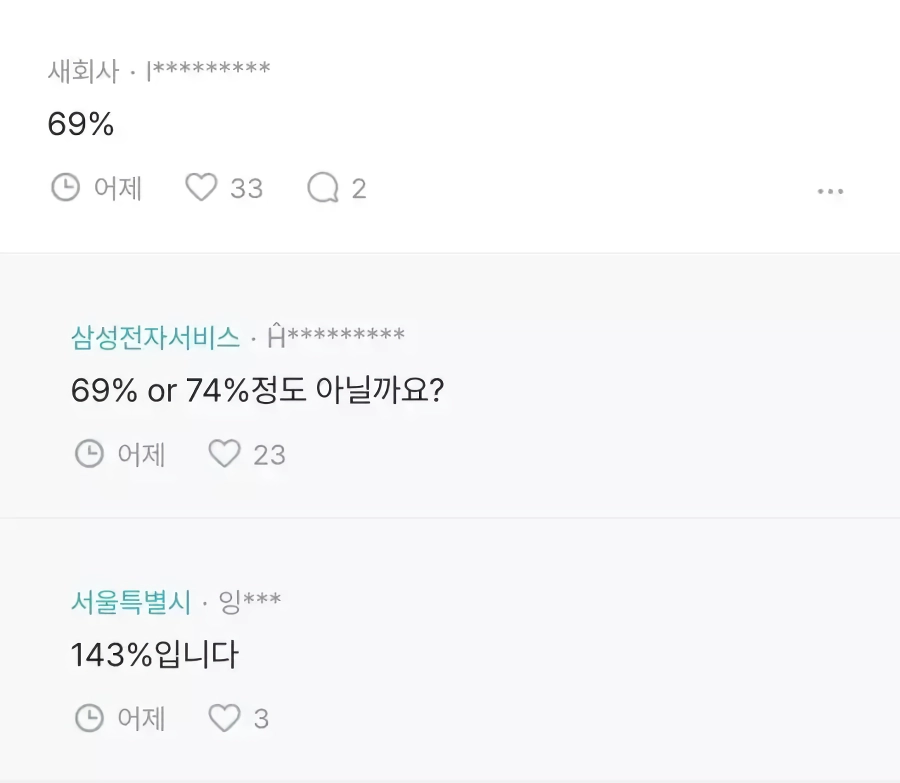 와이프가 회사 남자동료랑 룸카페 갔는데 빼박이지?
