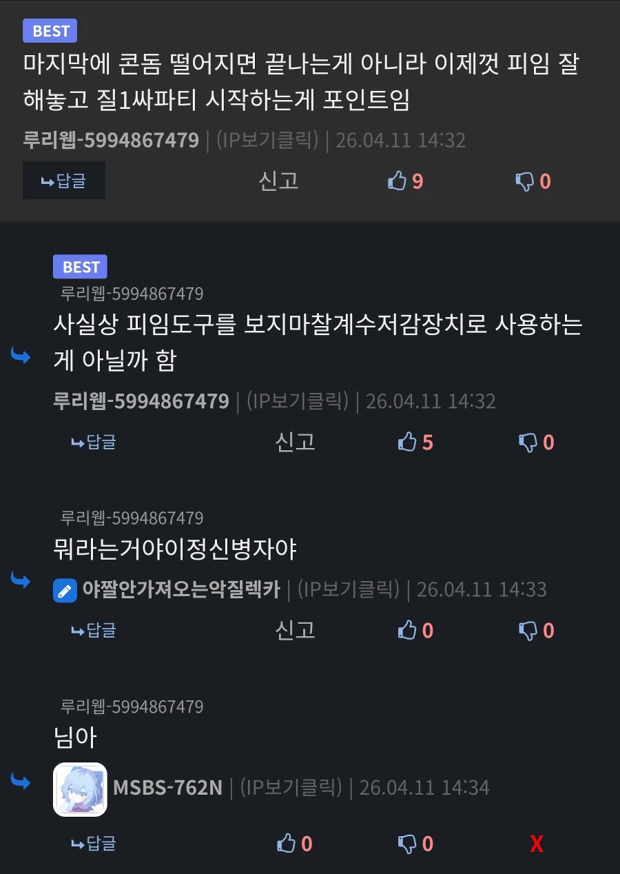 아다들이 생각하는 콘돔의 사용처