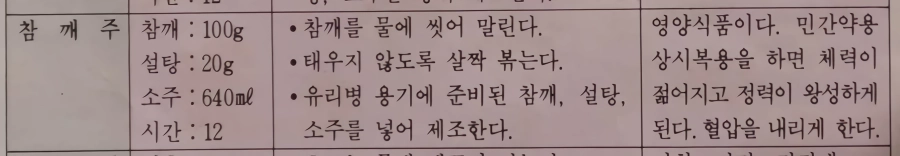 LG가 30년 전에 만들었던 가정용 급속 과실주 제조기
