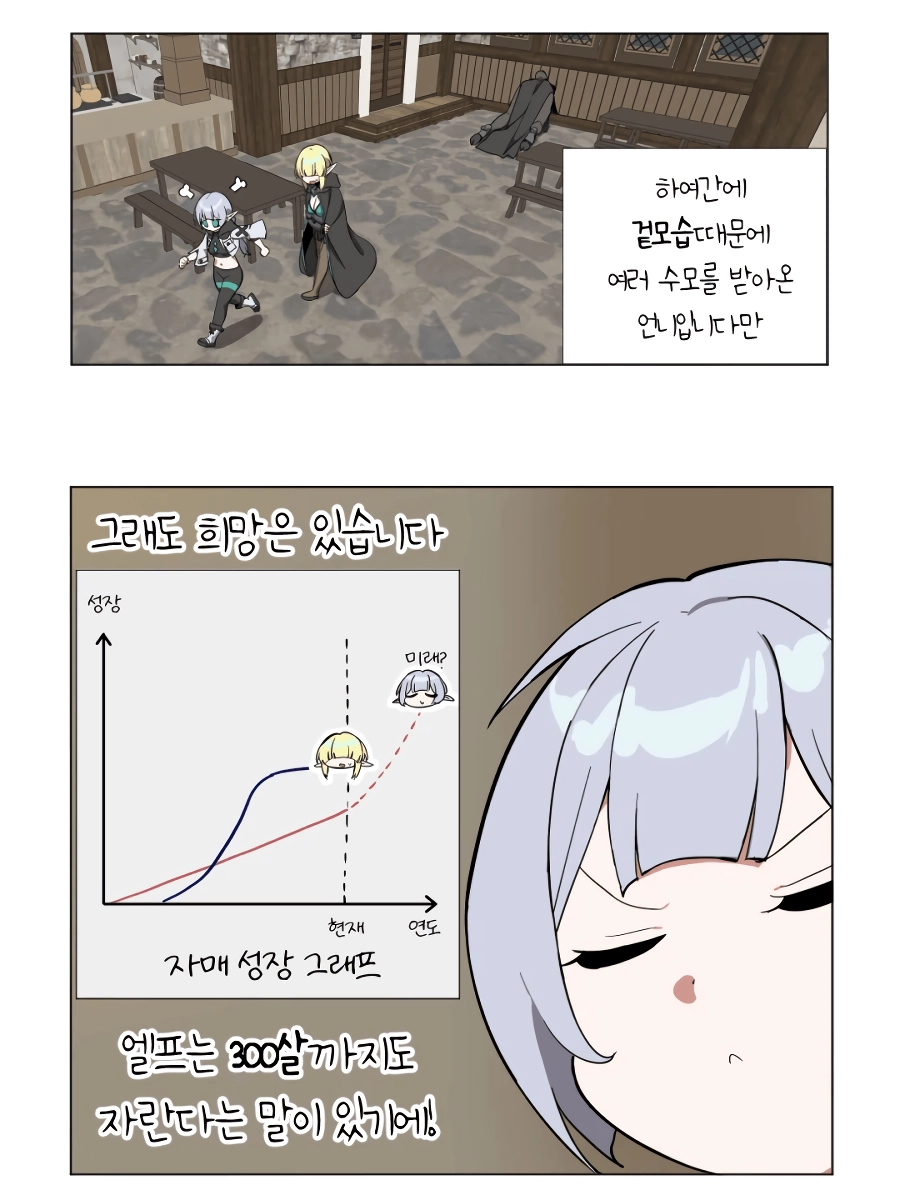 ㅇㅎ) 성장기가 다른 엘프 자매.manhwa