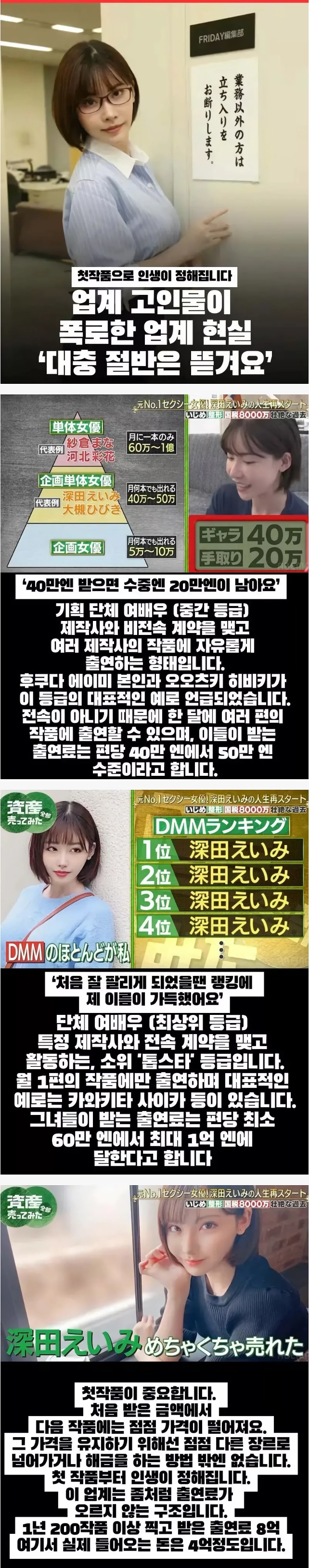 현직 AV 배우가 말하는 업계 수입