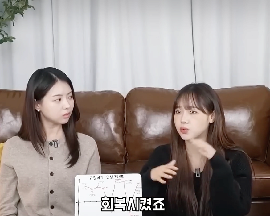 쉬는 동안 매일 울었다는 최유정.jpg