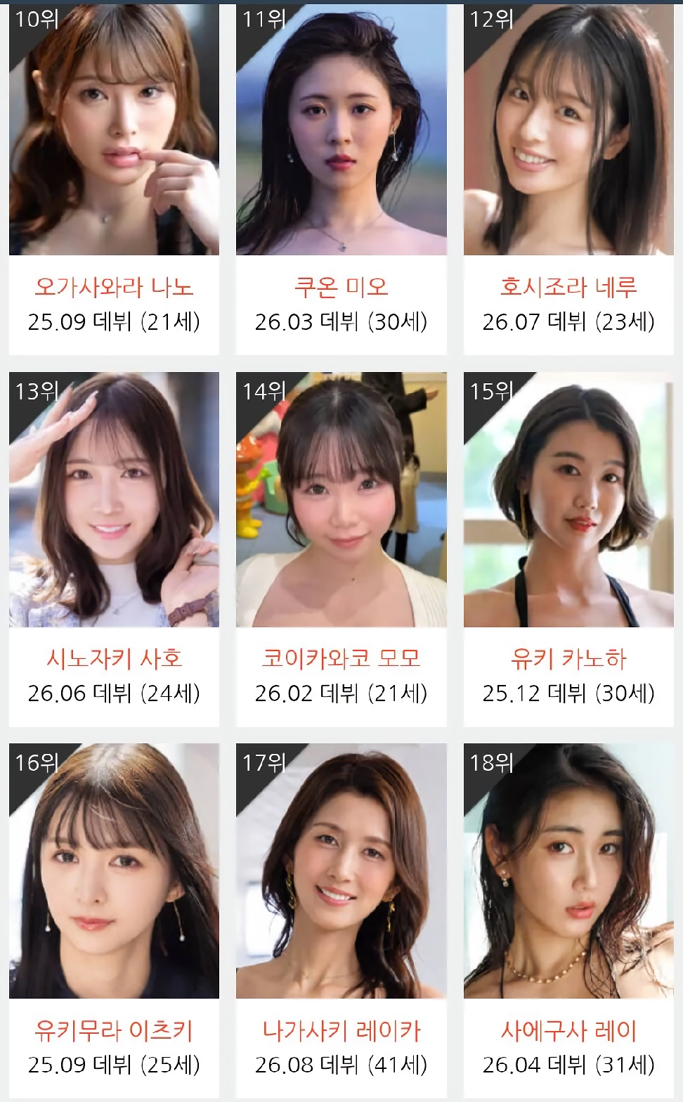 [한국기준]2026년 7월 AV신인여배우 TOP45 [이노우에 모모 10주연속 1등]