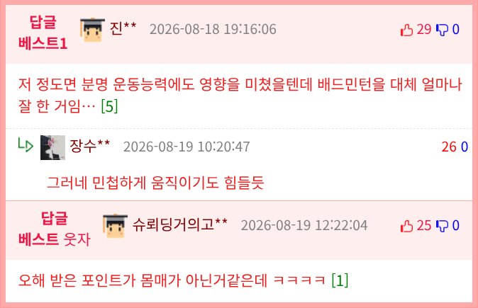 ㅇㅎ?) 비현실적인 몸매로 ai로 오해받은 일본 전 배드민턴 국가대표