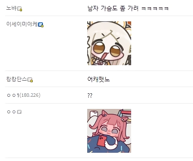 요즘 ai로 성교육 하는 방법