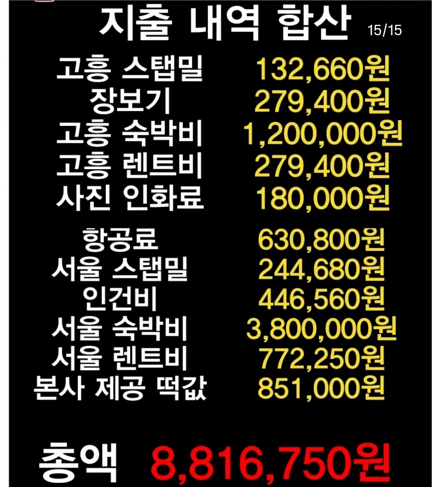 양아치소리 나온다는우주떡집 정산내역jpg