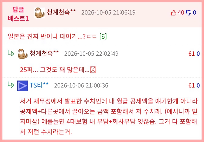 빨간약을 먹어버린 일본인