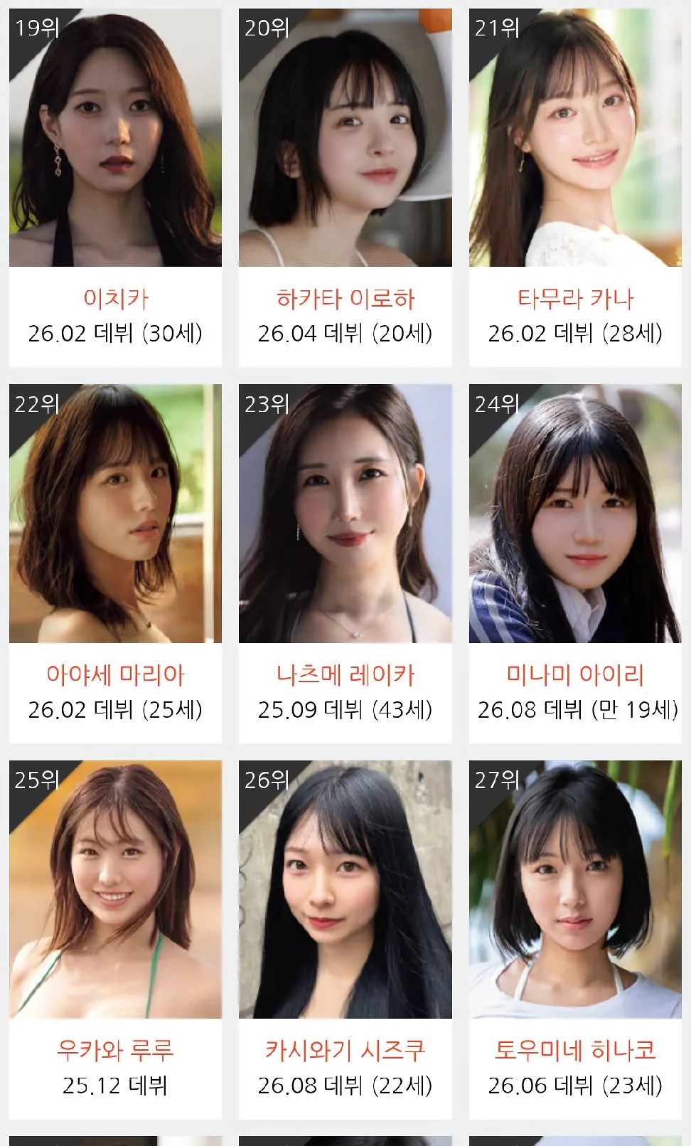 [한국기준]2026년 7월 AV신인여배우 TOP45 [이노우에 모모 10주연속 1등]