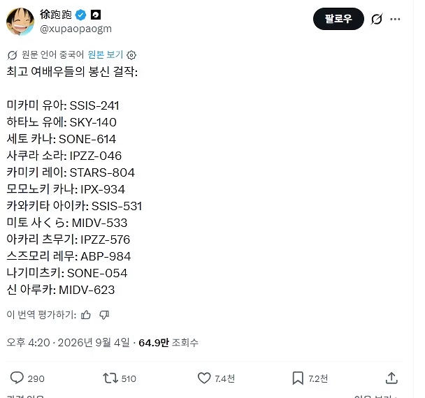 딸롱도르 수상자 추천 여배우들 최고 작품.JPG