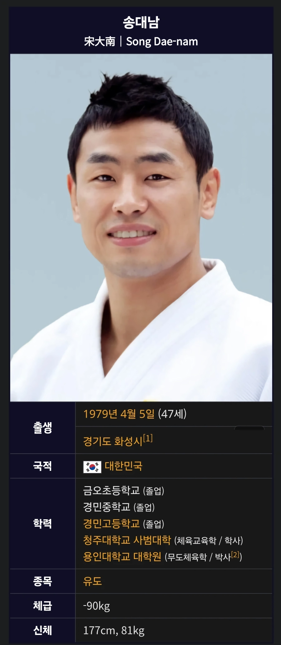 세계 랭킹 1위도 못 뚫었던 한국 유도계 학연의 벽