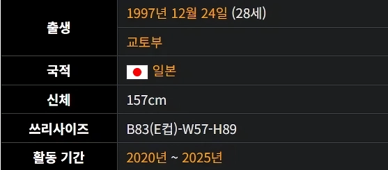 은퇴 후 평범하게 살고 있는 AV배우들