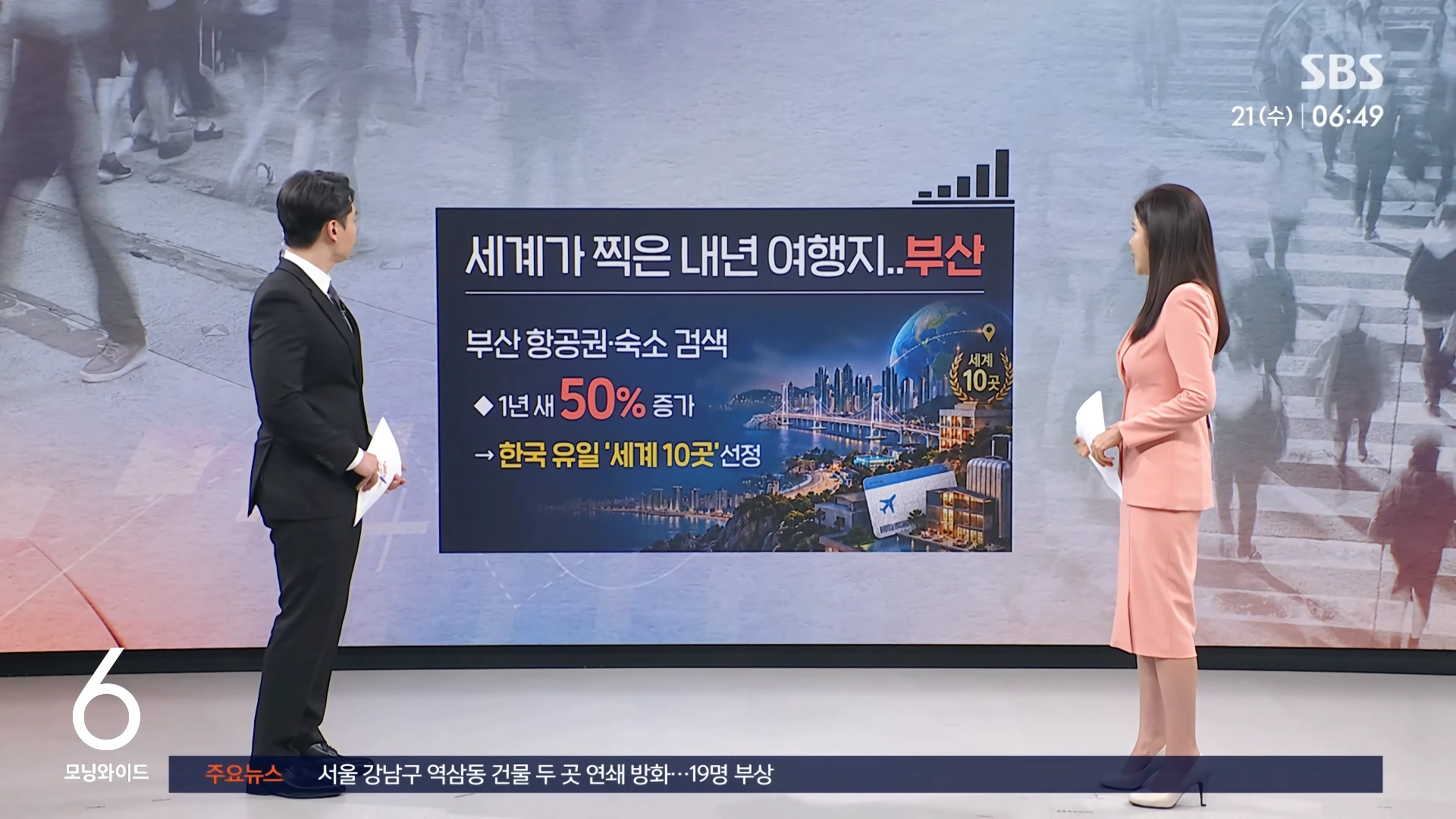 “”””통계 작성 이후 처음 추월””””서울 ”임대차” 시장, 판 뒤집혔다.