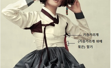 한복 선정성 논란이 개소리인 이유