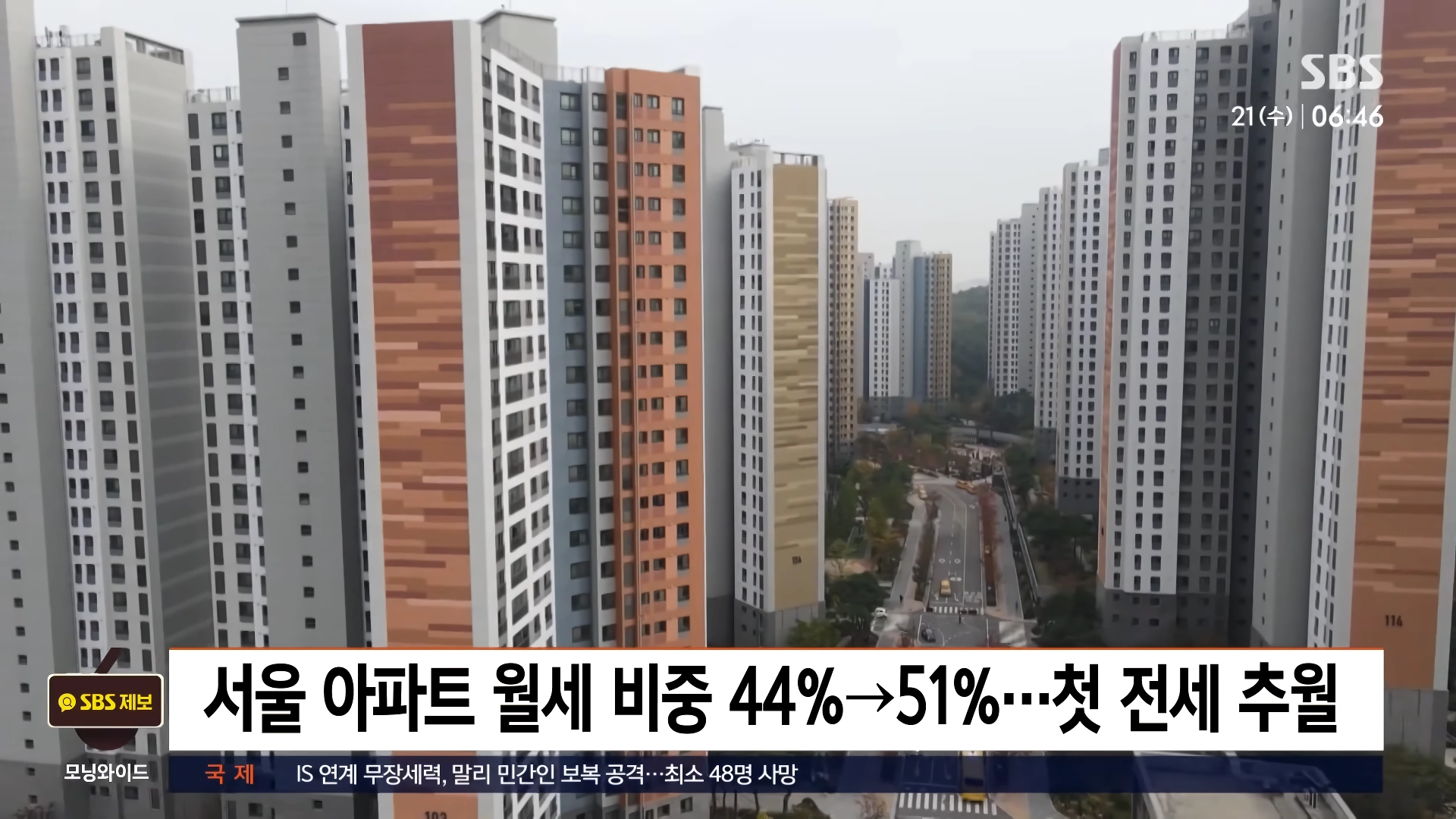 “”””통계 작성 이후 처음 추월””””서울 ”임대차” 시장, 판 뒤집혔다.