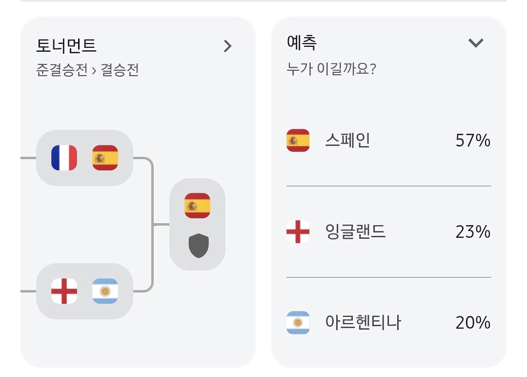 악보가 완성 됐다!!!!!