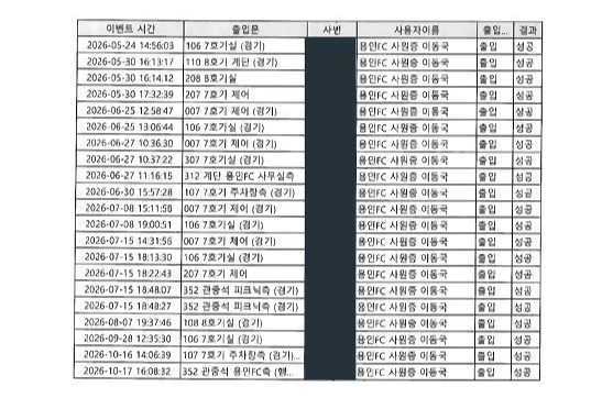 이동국 쓰레기 네요