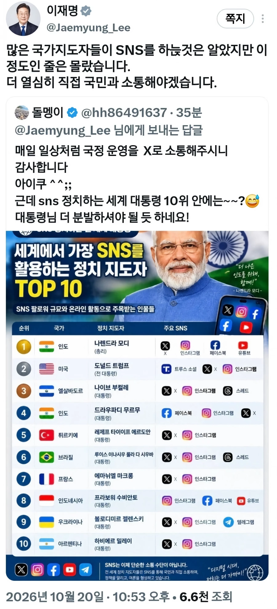 이대통령) SNS 또 올라옴 ㄷㄷjpg