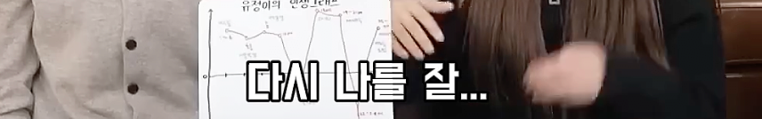 쉬는 동안 매일 울었다는 최유정.jpg