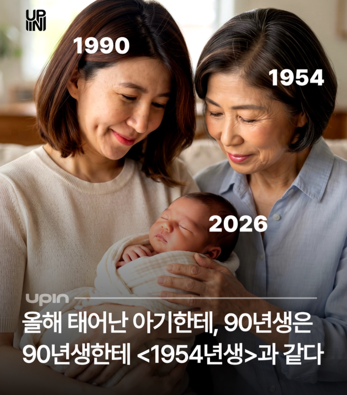 90년생 26년생의 체감