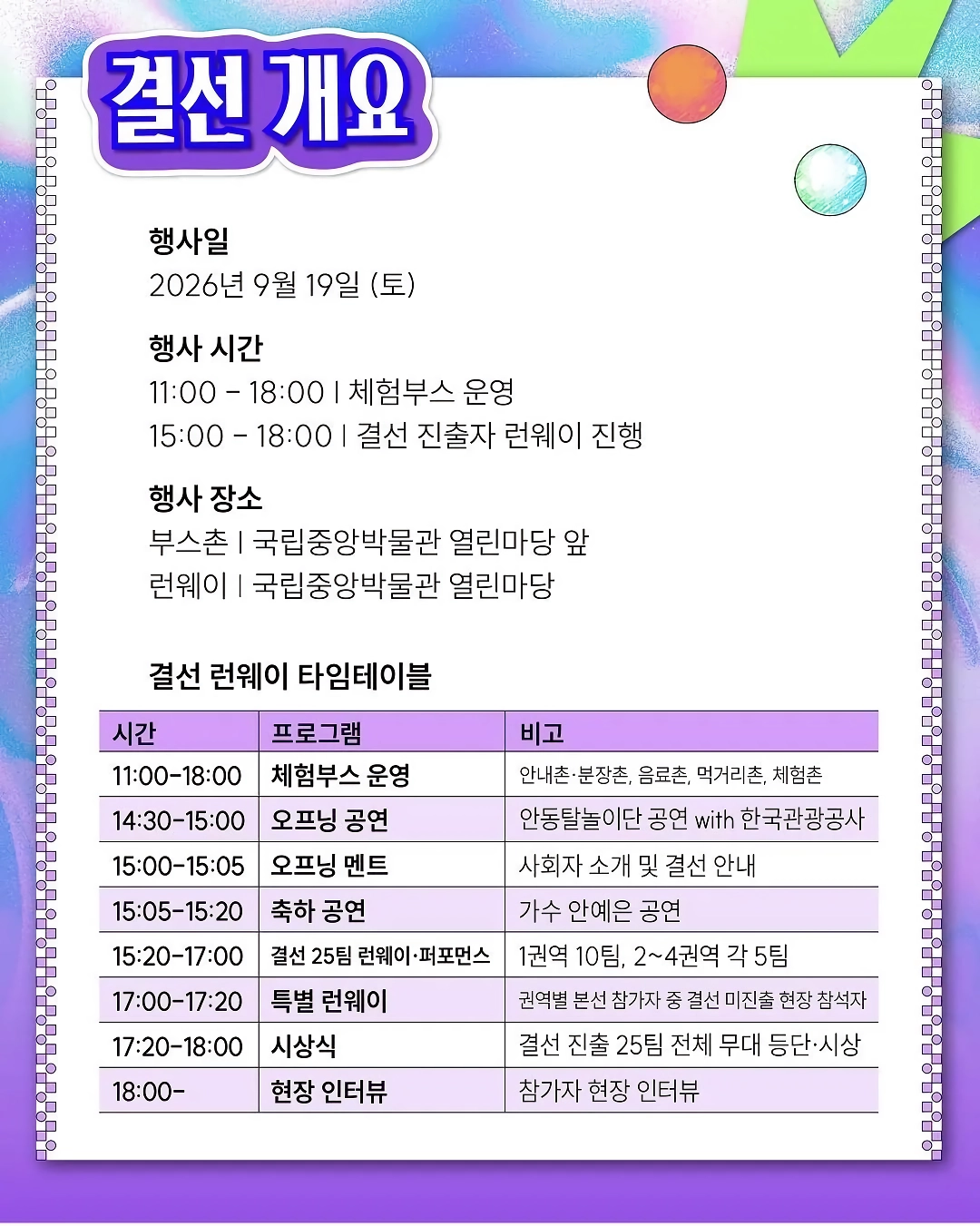 2026 국립중앙박물관 분장놀이 결선 진출작