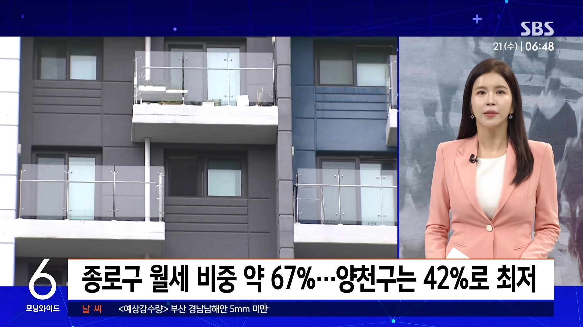 “”””통계 작성 이후 처음 추월””””서울 ”임대차” 시장, 판 뒤집혔다.