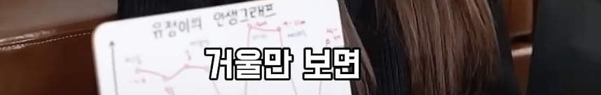 쉬는 동안 매일 울었다는 최유정.jpg