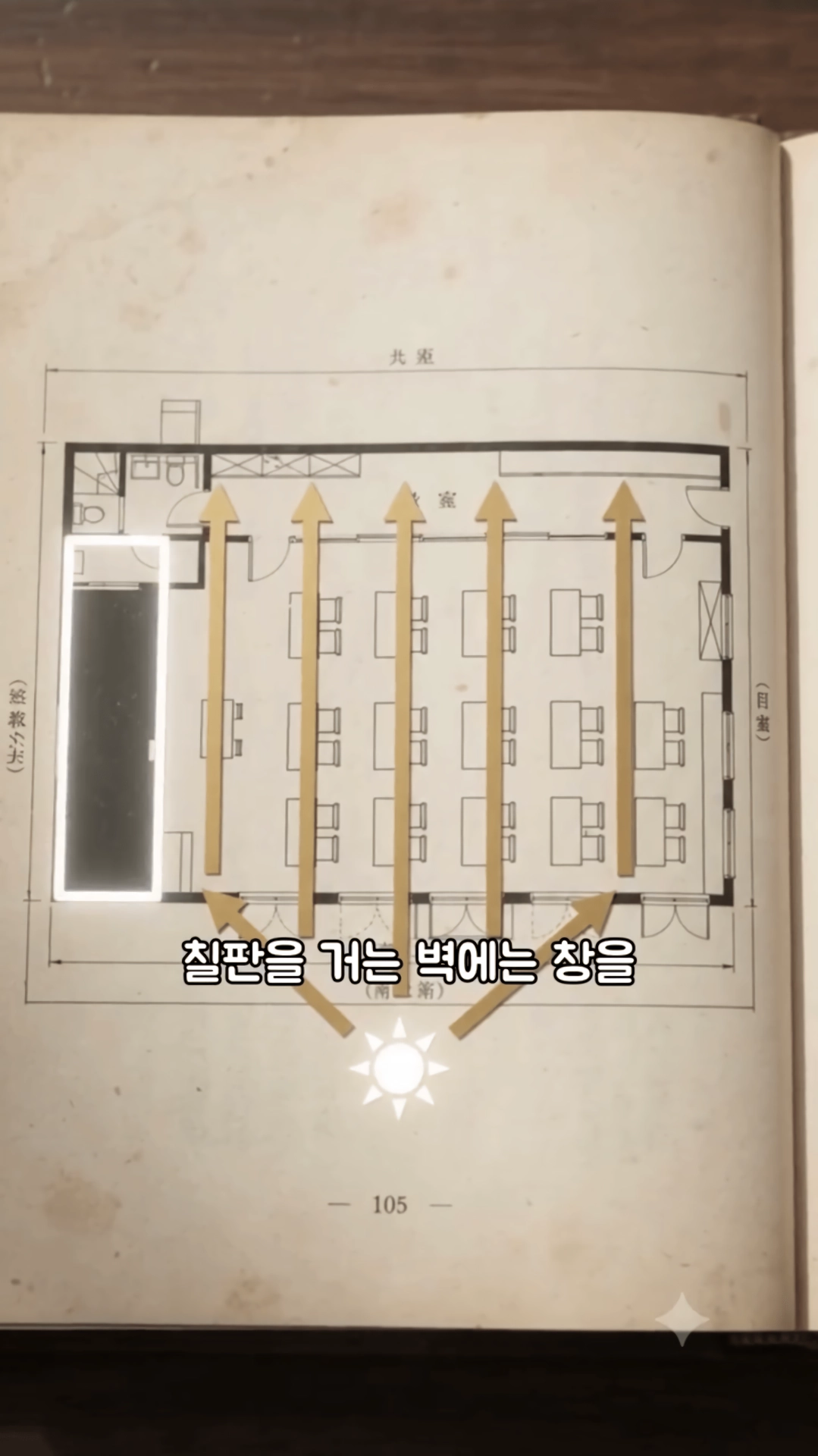 학교 교실의 창문은 항상 왼쪽인 슬픈 이유