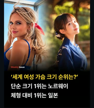 ”세계 여성 가슴 크기 순위는?”