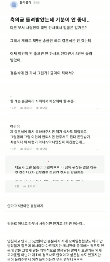 축의금 돌려받았는데 기분이 안 좋네