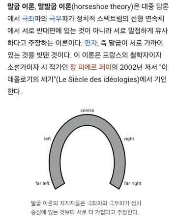 극우와 극좌가 서로 친한걸 설명하는 이론